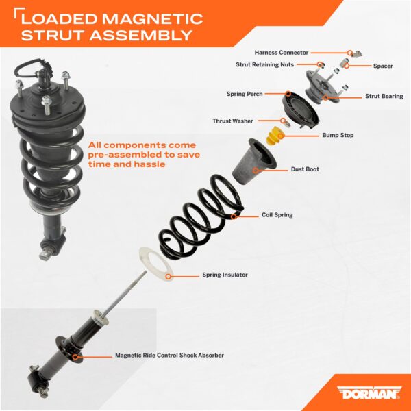 DOR-949-650 Loaded Magnetic Strut Assembly