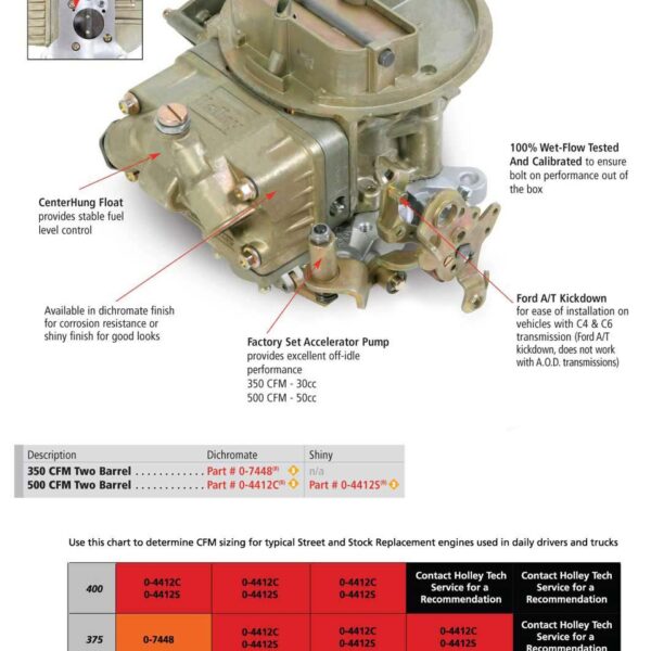 Holley 0-4412c 2300 500cfm Universal Chromate (04412c)