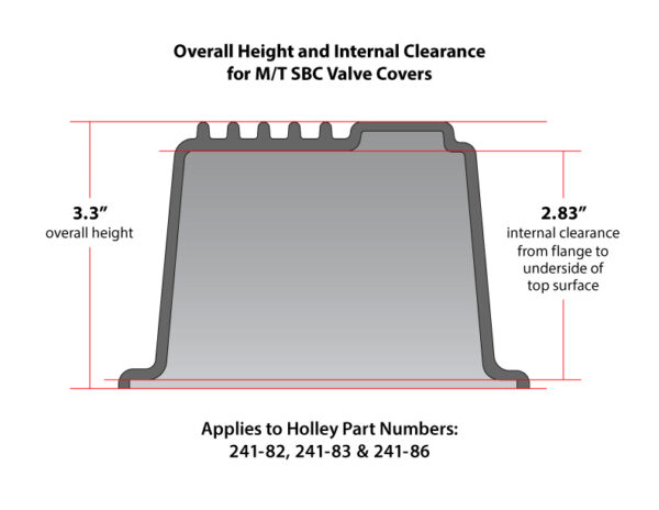 Holley 241-83 Valve Cover  M/T Sbc  Black Krinkle (24183)