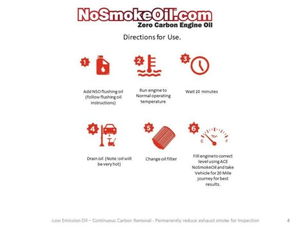 NO SMOKE OIL© SAE 20W-50 Zero Carbon With 500ml Ace Flush Oil - Image 3