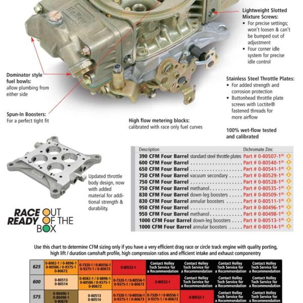 HOL-0-80509-2 Holley Classic HP Carburetor - Aluminum
