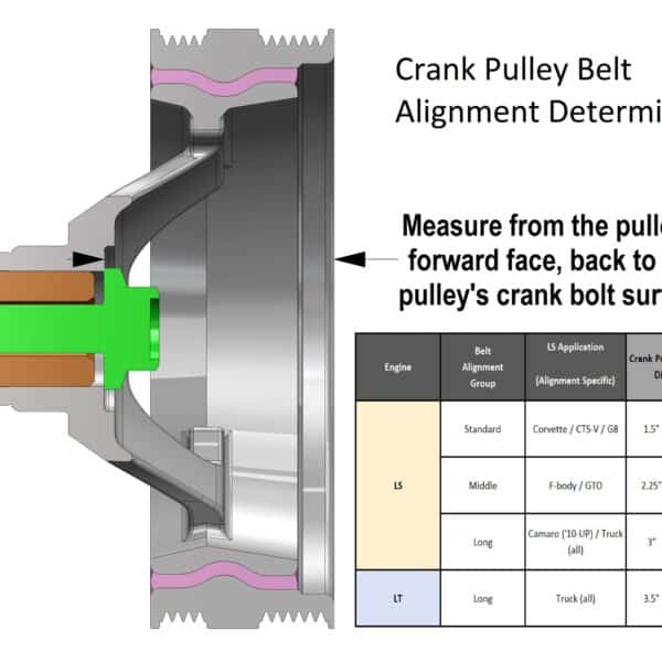 HOL-22-102 Holley LS Water Pump-Upward Facing Inlet