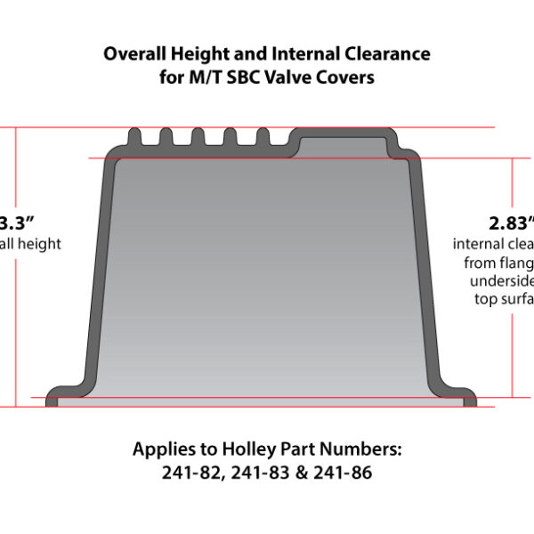 HOL-241-83 Holley M/T Valve Covers - Vintage Style - Finned - SBC - Satin Black