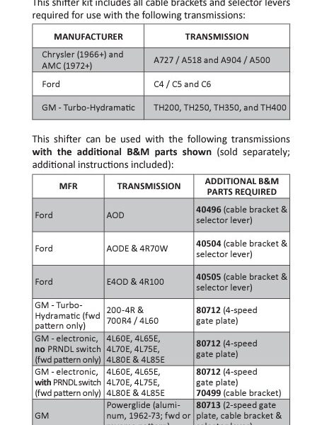 B&M BMM-81104 AUTOMATIC GATED SHIFTER - Dual Button MAGNUM GRIP PRO STICK - Two Tone