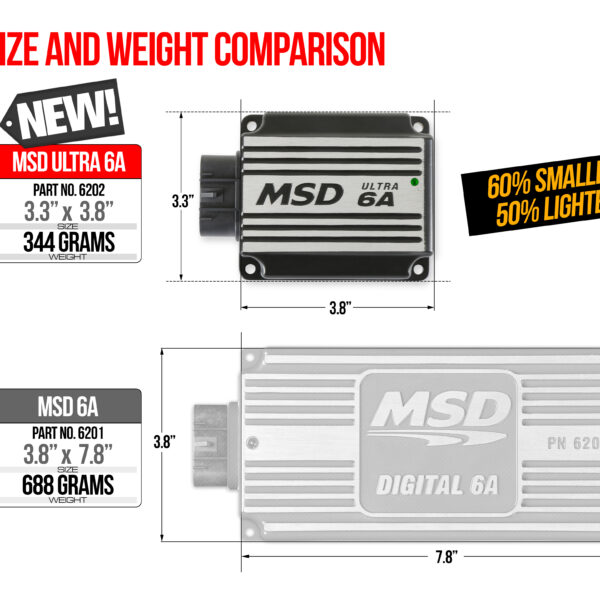 MSD-62023 Ultra 6A Ignition Control - Black