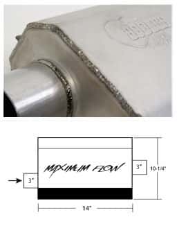 Hooker Maximum Flow Muffler HOK-21605HKR